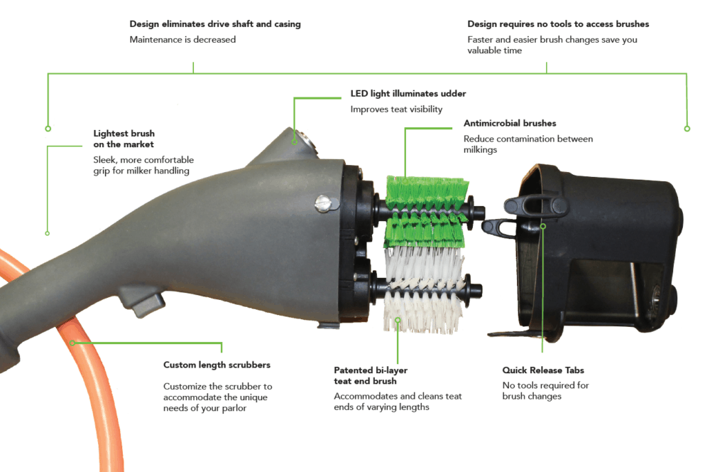 FutureCow TeatScrubber